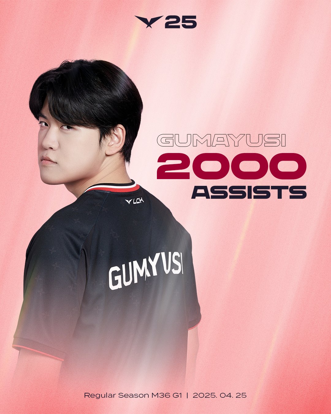 2000assist