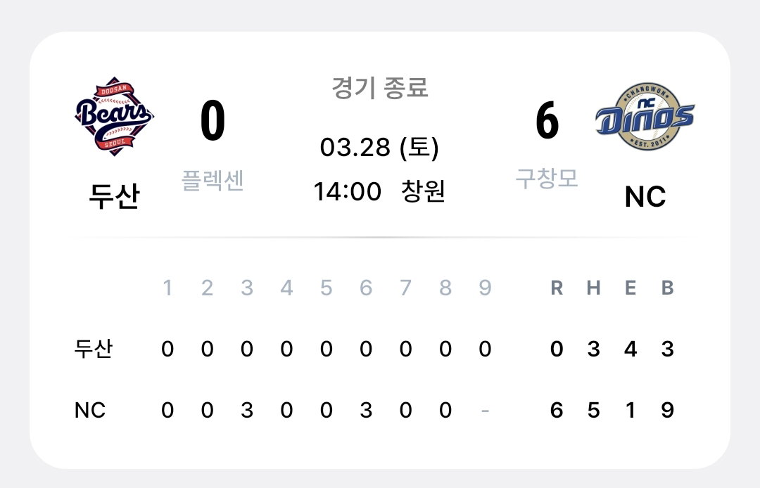 nOIBTv