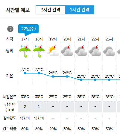 nPoqKu