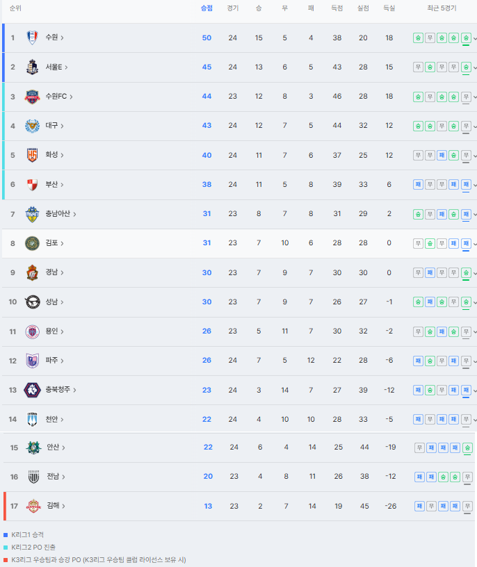 nSaIbX