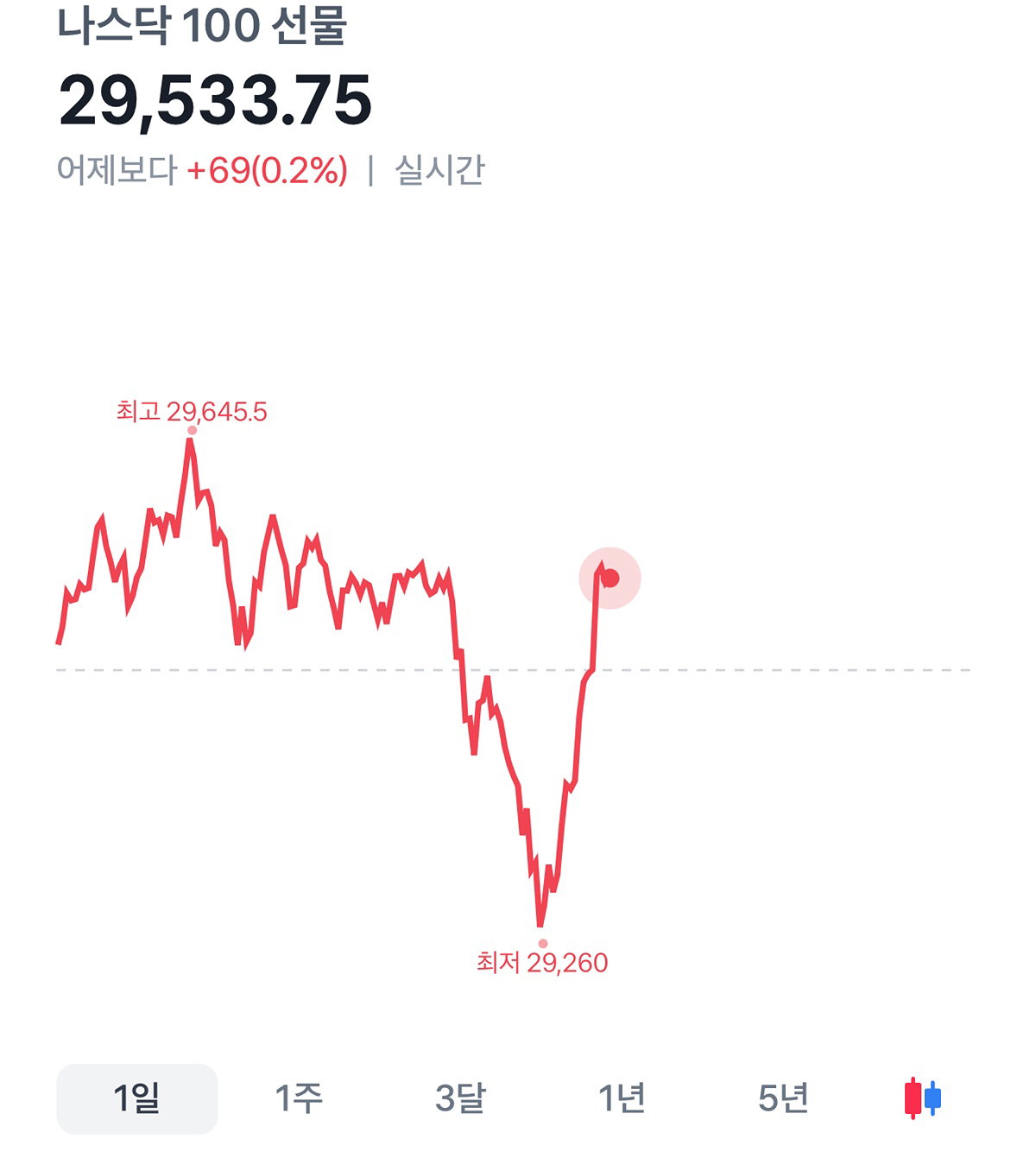 nZobGa