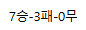 nbnewl