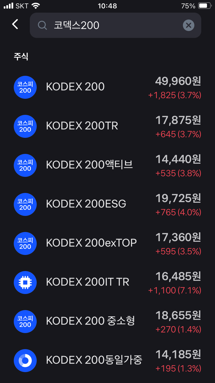 더쿠 - 주린이 코덱스200 뭐 사야해?