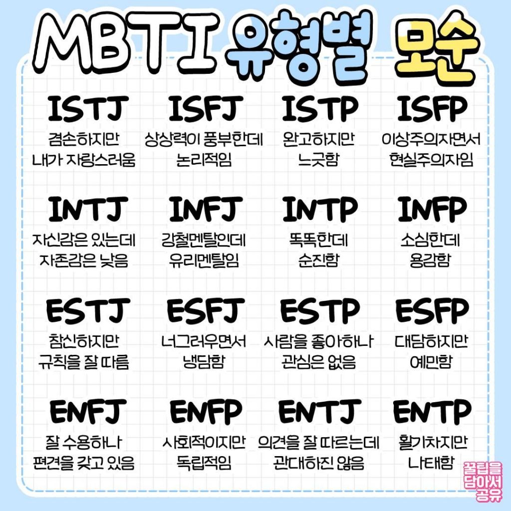 더쿠 - MBTI 유형별 모순