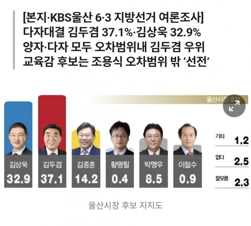 owIeKB