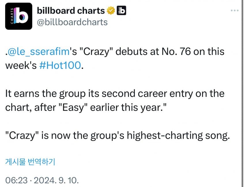 [閒聊] LE SSERAFIM CRAZY登入billboard HOT100