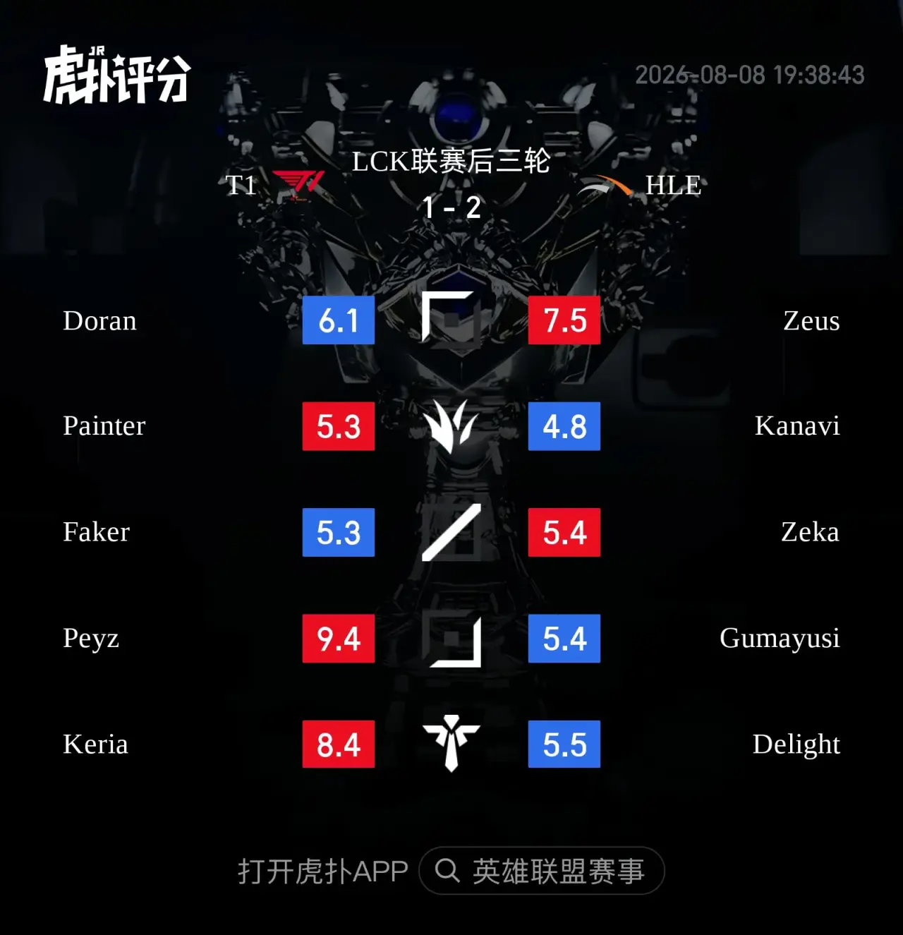 pVSQWC