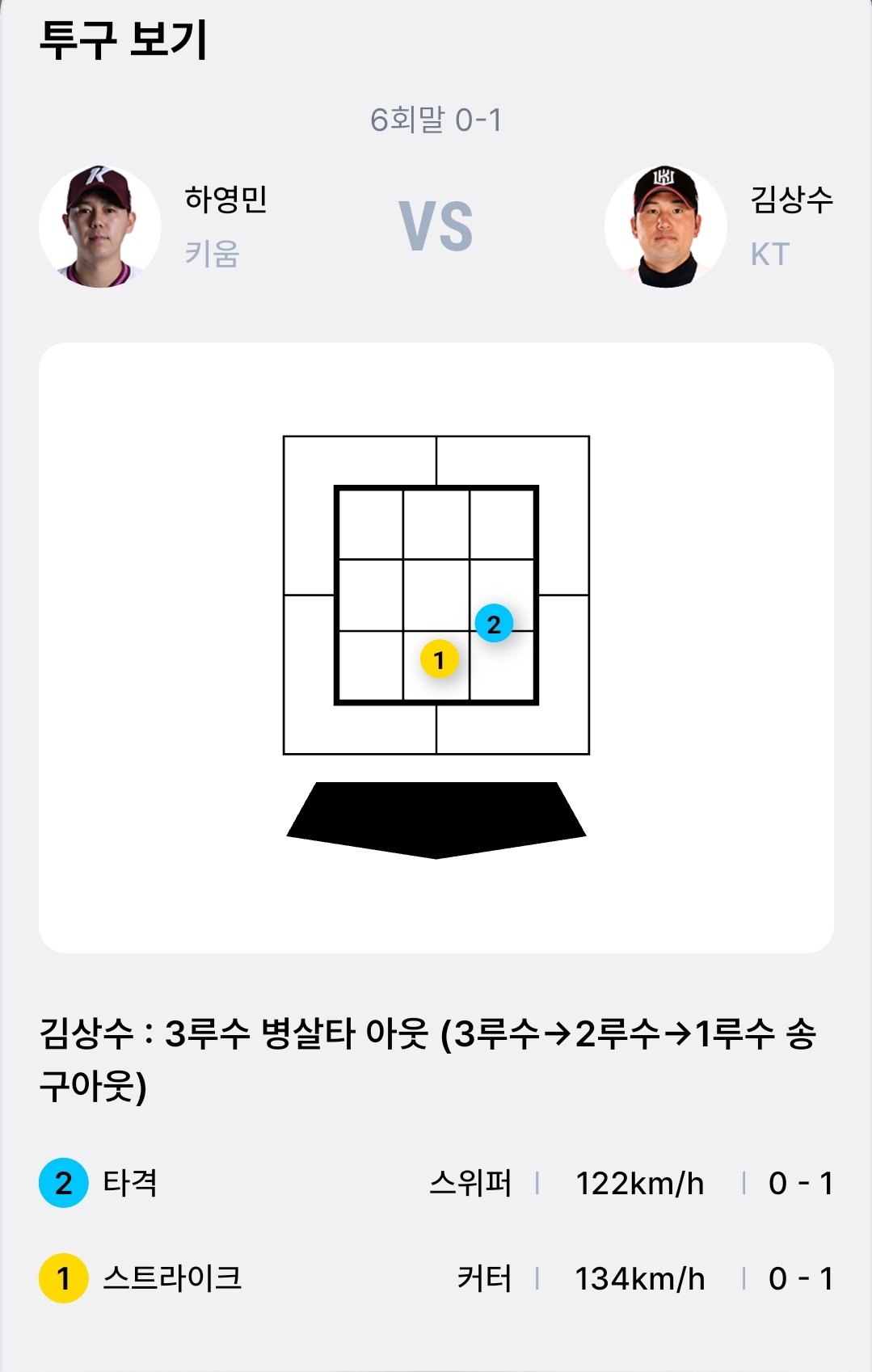 paaWtz