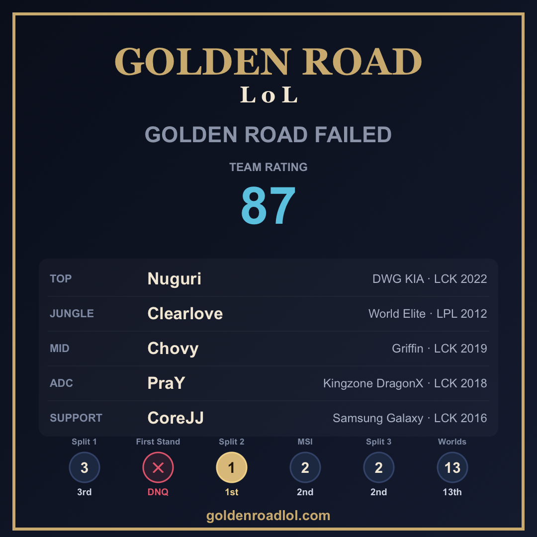 pdzMib