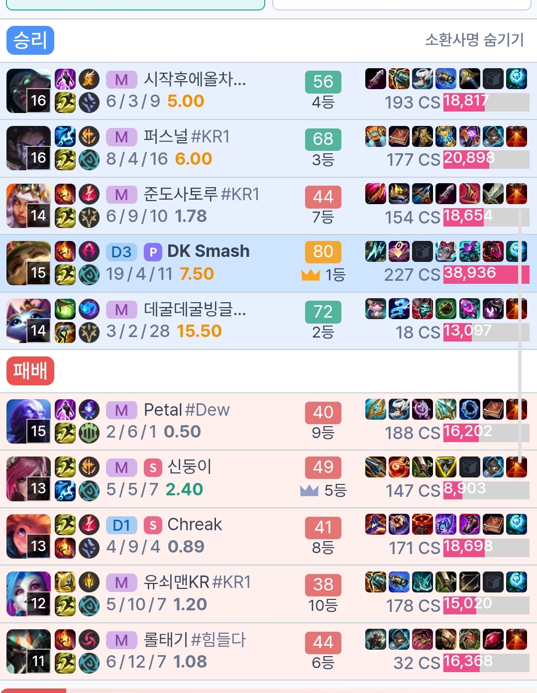 pgiqYo