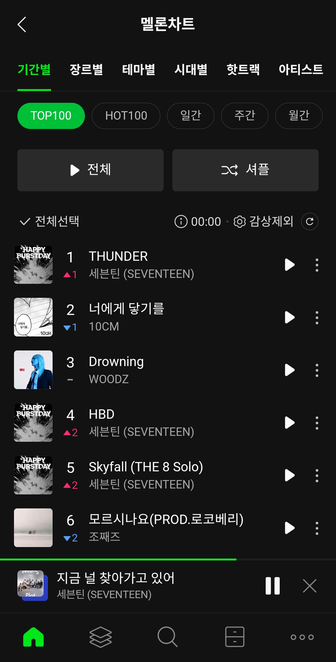미친 얘들아