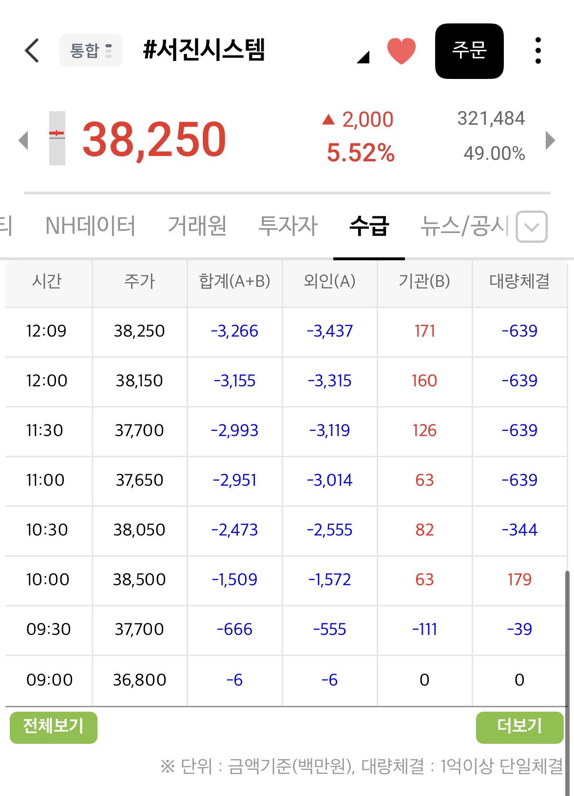 qMPYbc