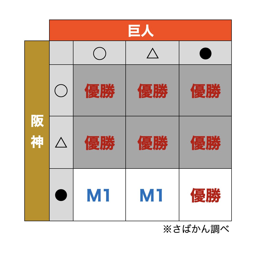 qOvPer