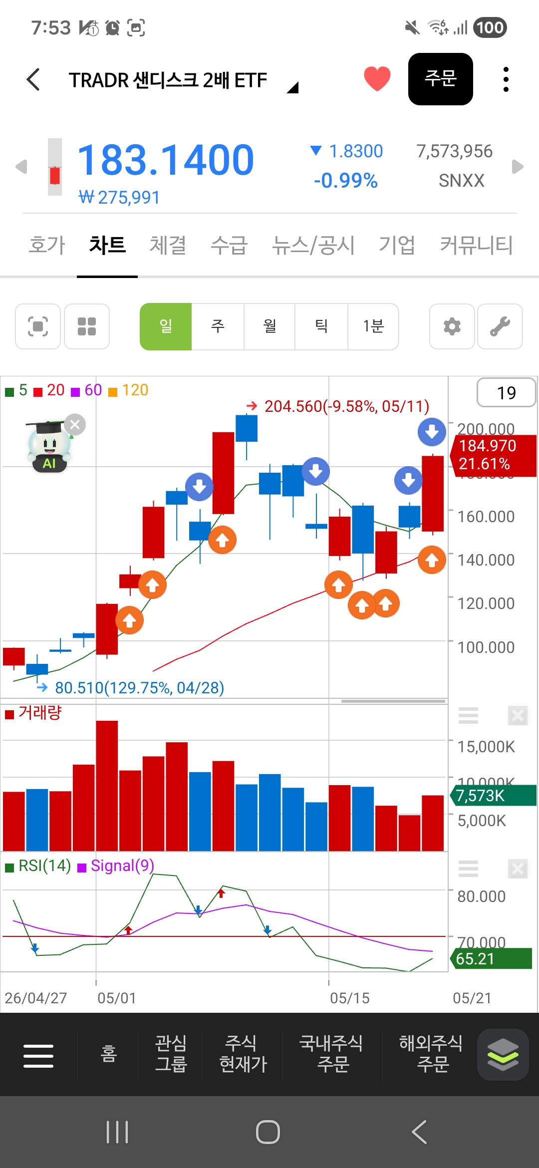 qeuDXY