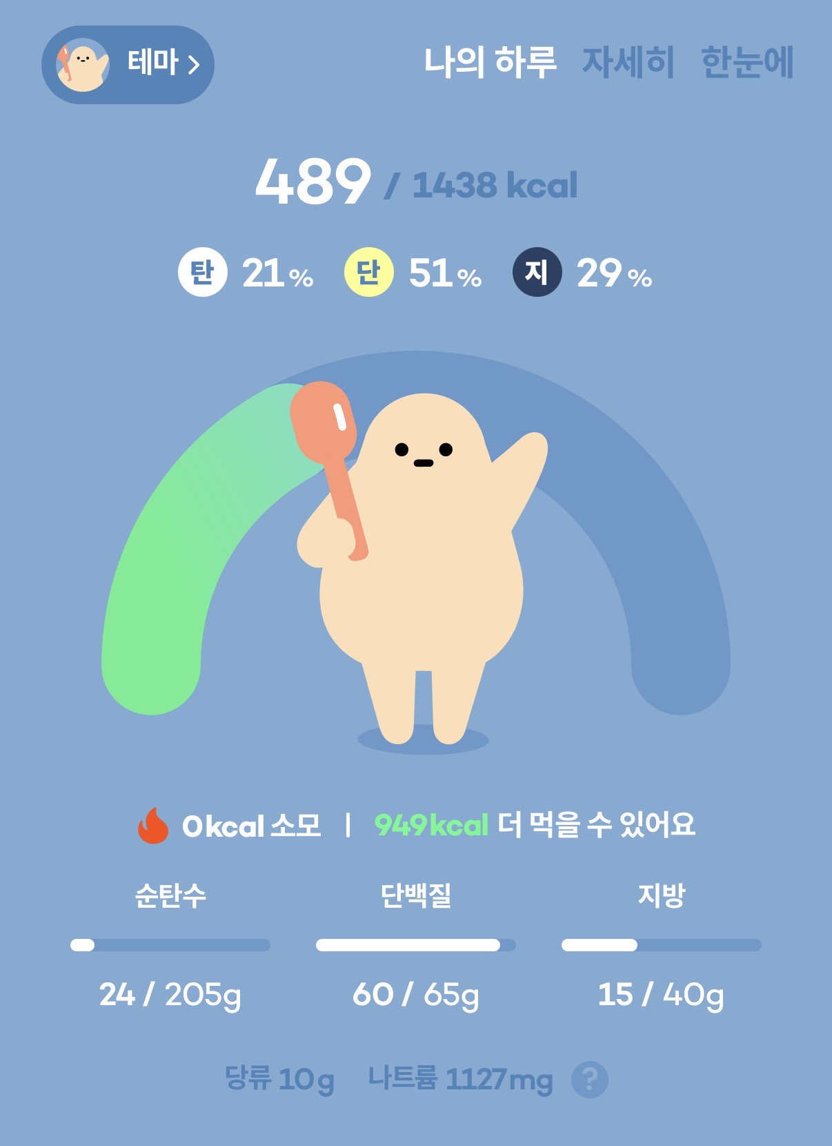 qftWcw