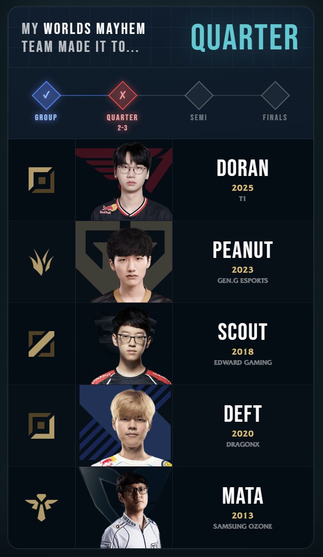 qhxiIm