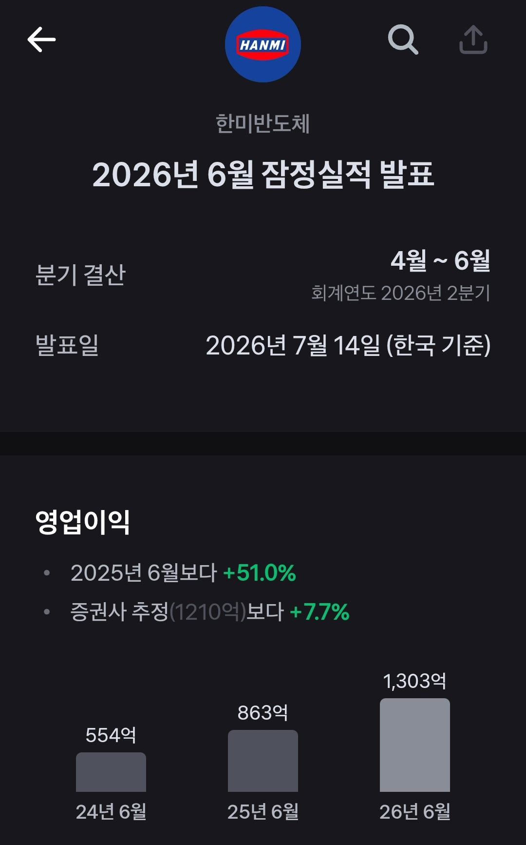 qlUGGK