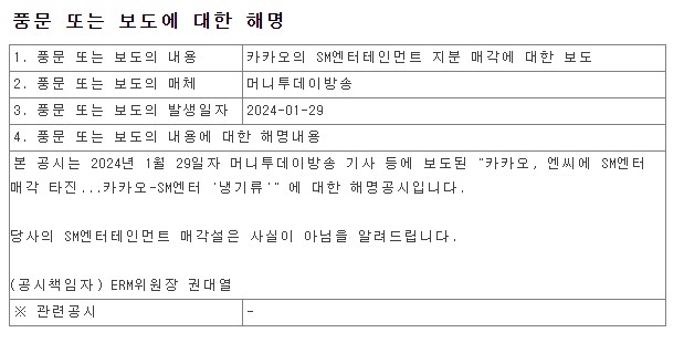 더쿠 카카오 Sm엔터 매각설 사실 아냐