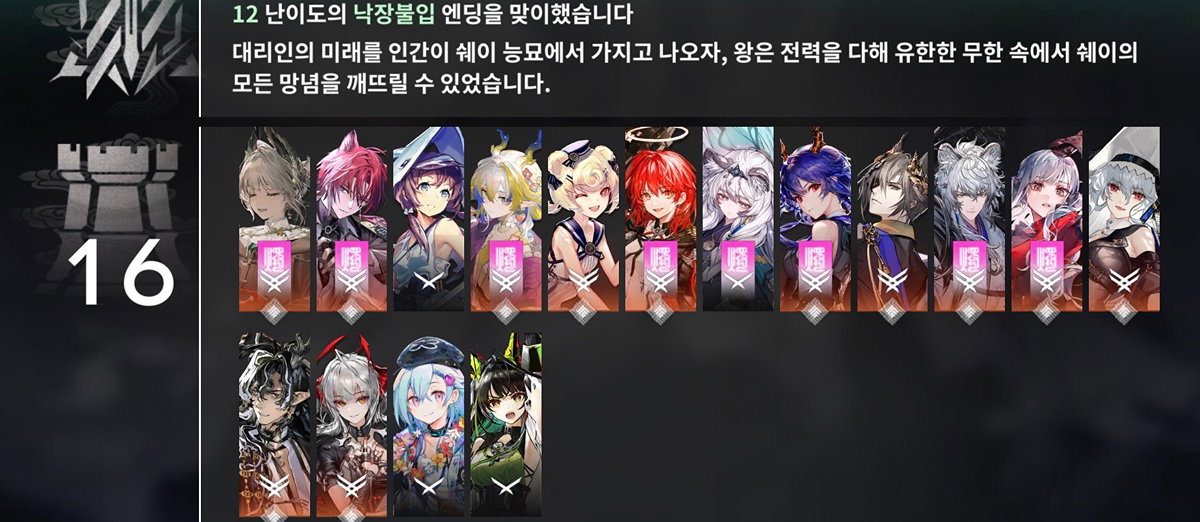 rDILTM