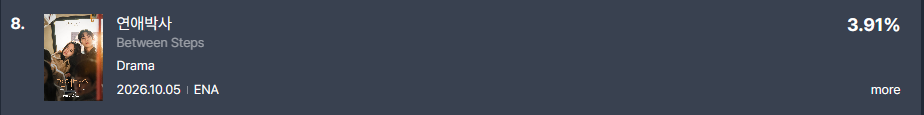 rNRCIU
