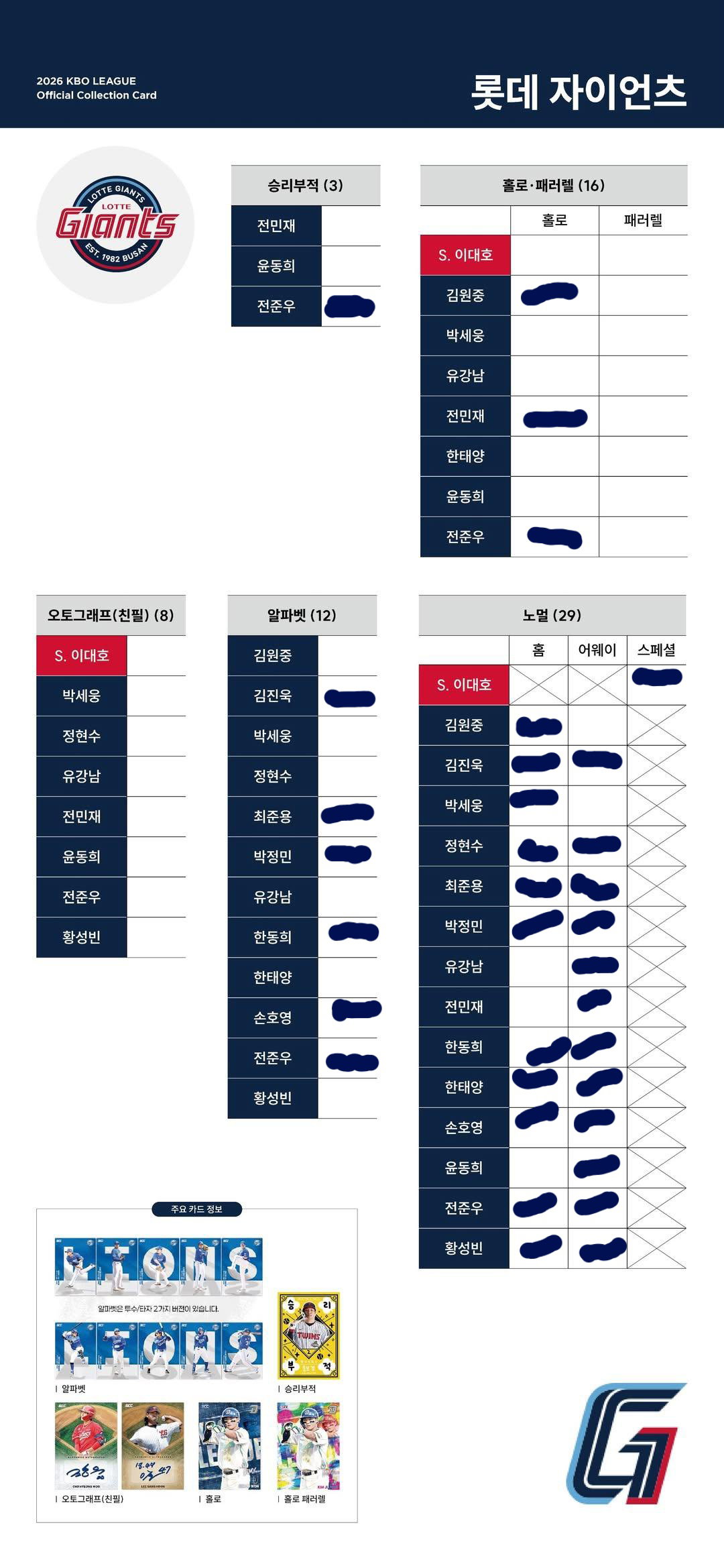 rvDQQL