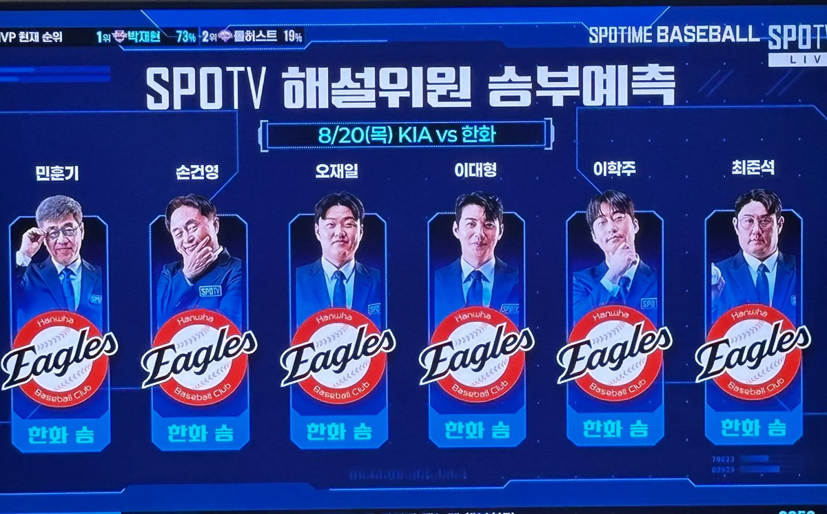 sDfufB