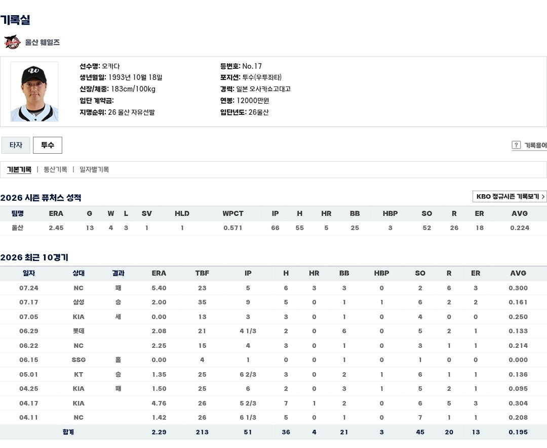sEgPsp