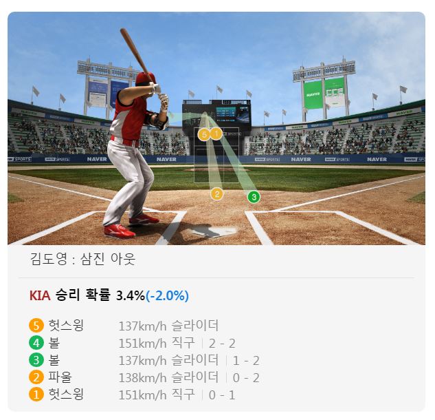 sKBucG