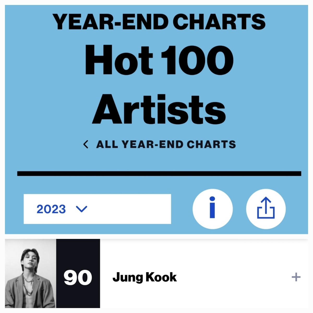 더쿠 - Billboard Year-End Charts 2023 정리