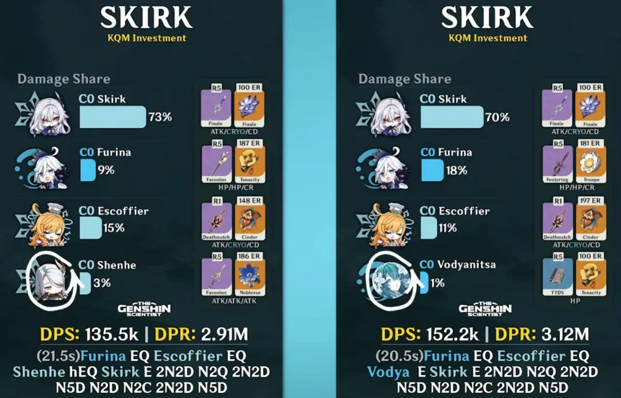 sTrLxp