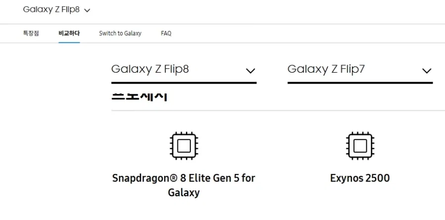 sVMTmn