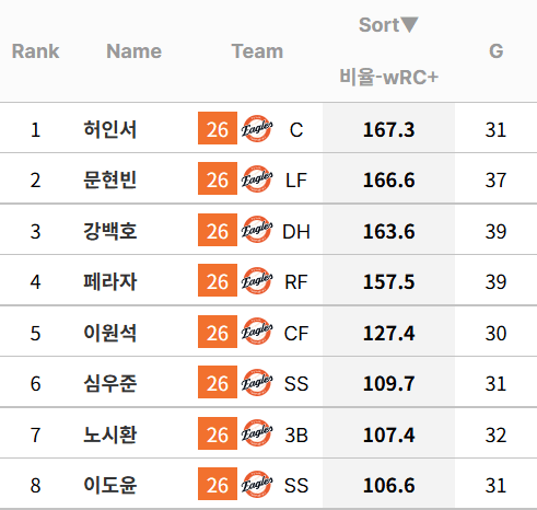 skTylp
