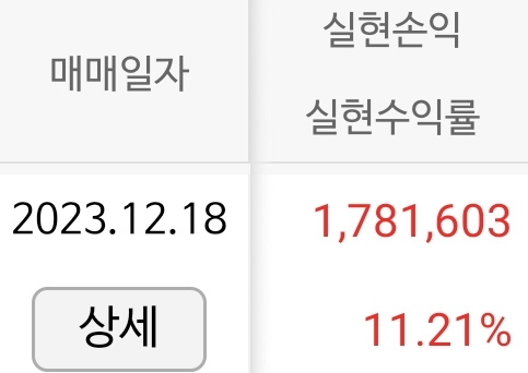 더쿠 - 국장 오늘 수익!!