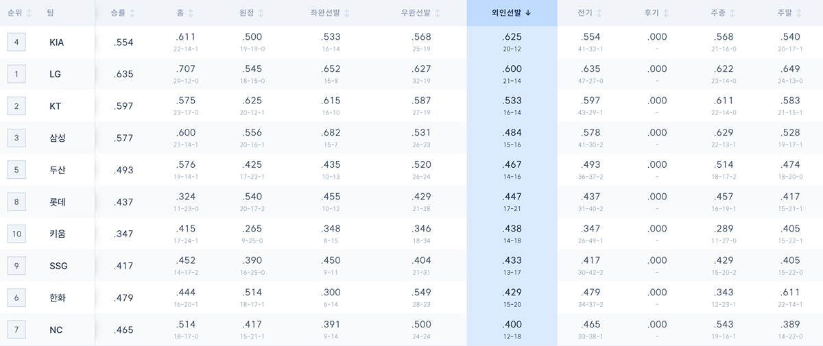 tqNbsD