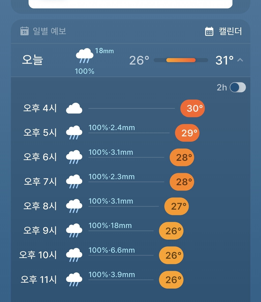 tvGTPX