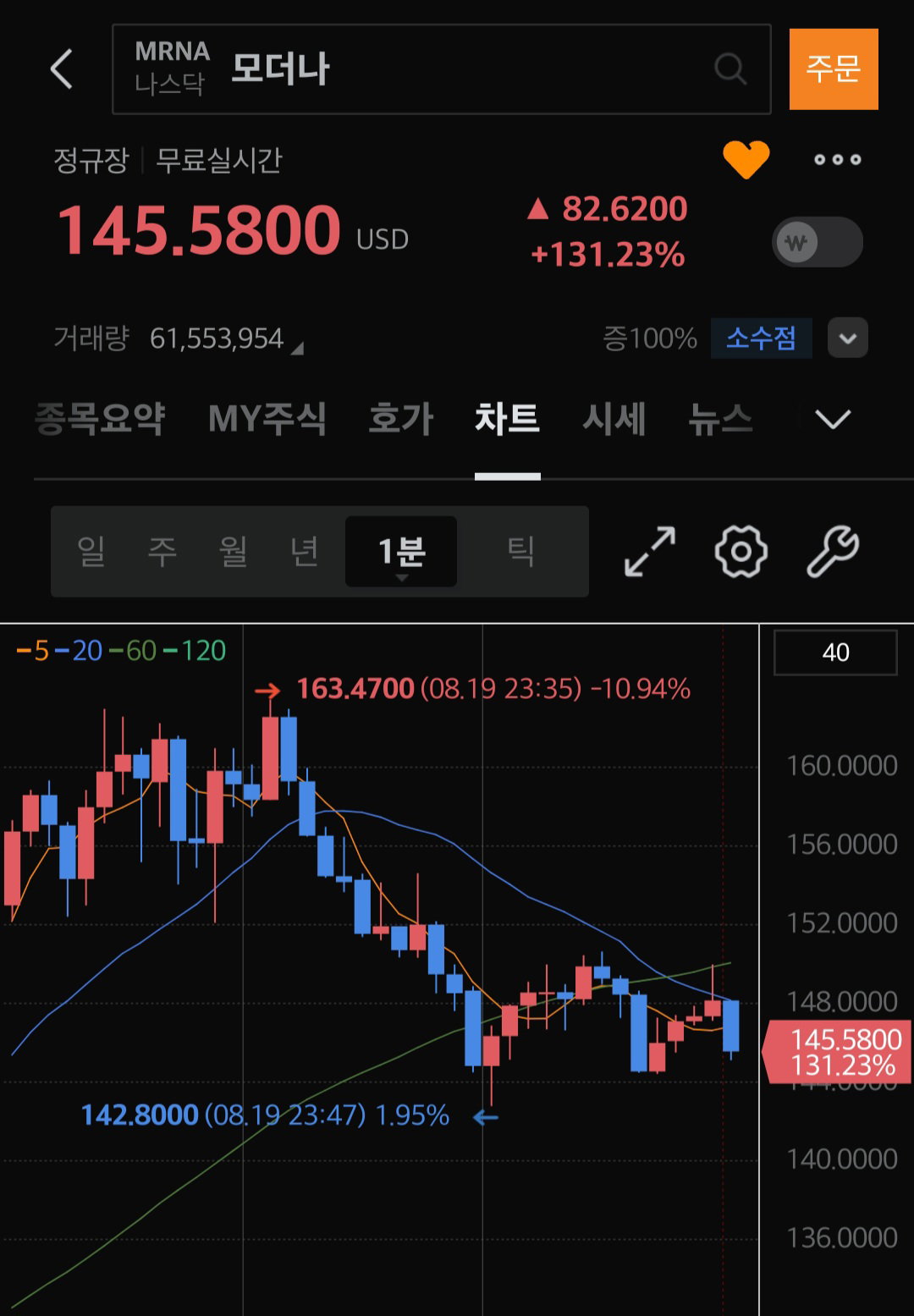 uLkOCB