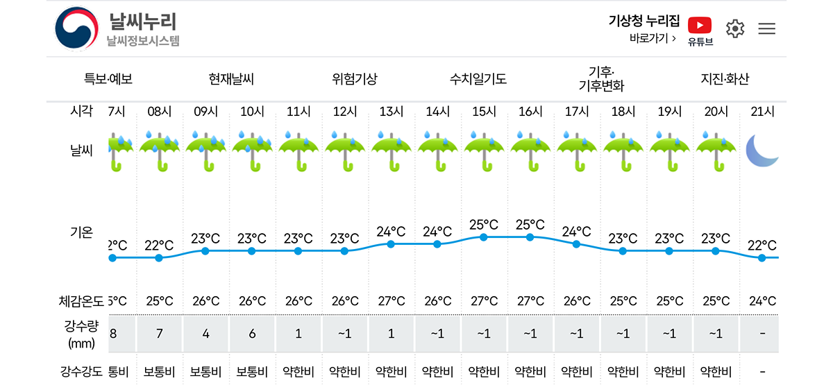 uYmLNO