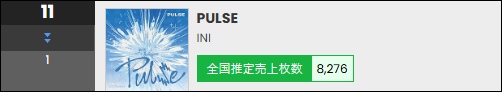 ublmdc