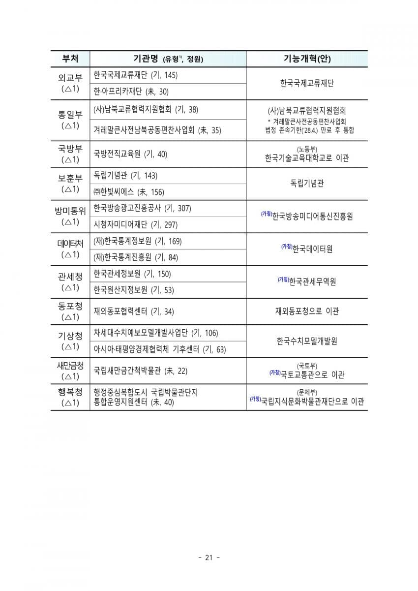 ukcSQv