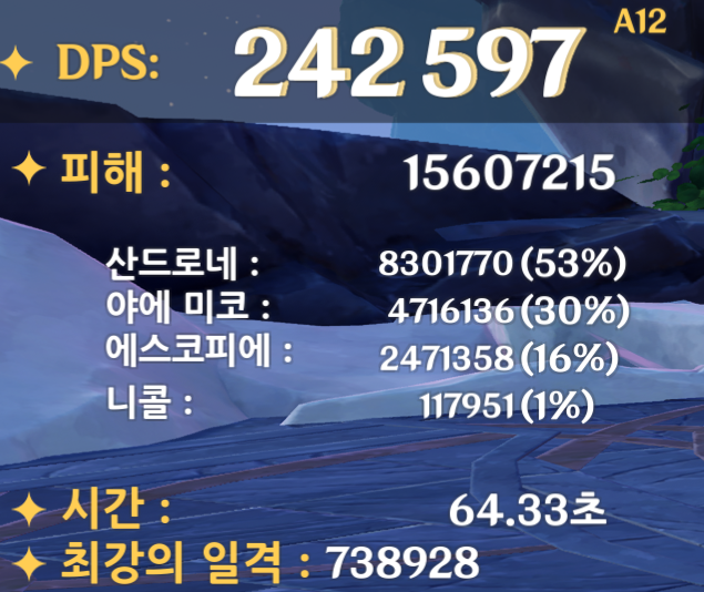 uuggiy