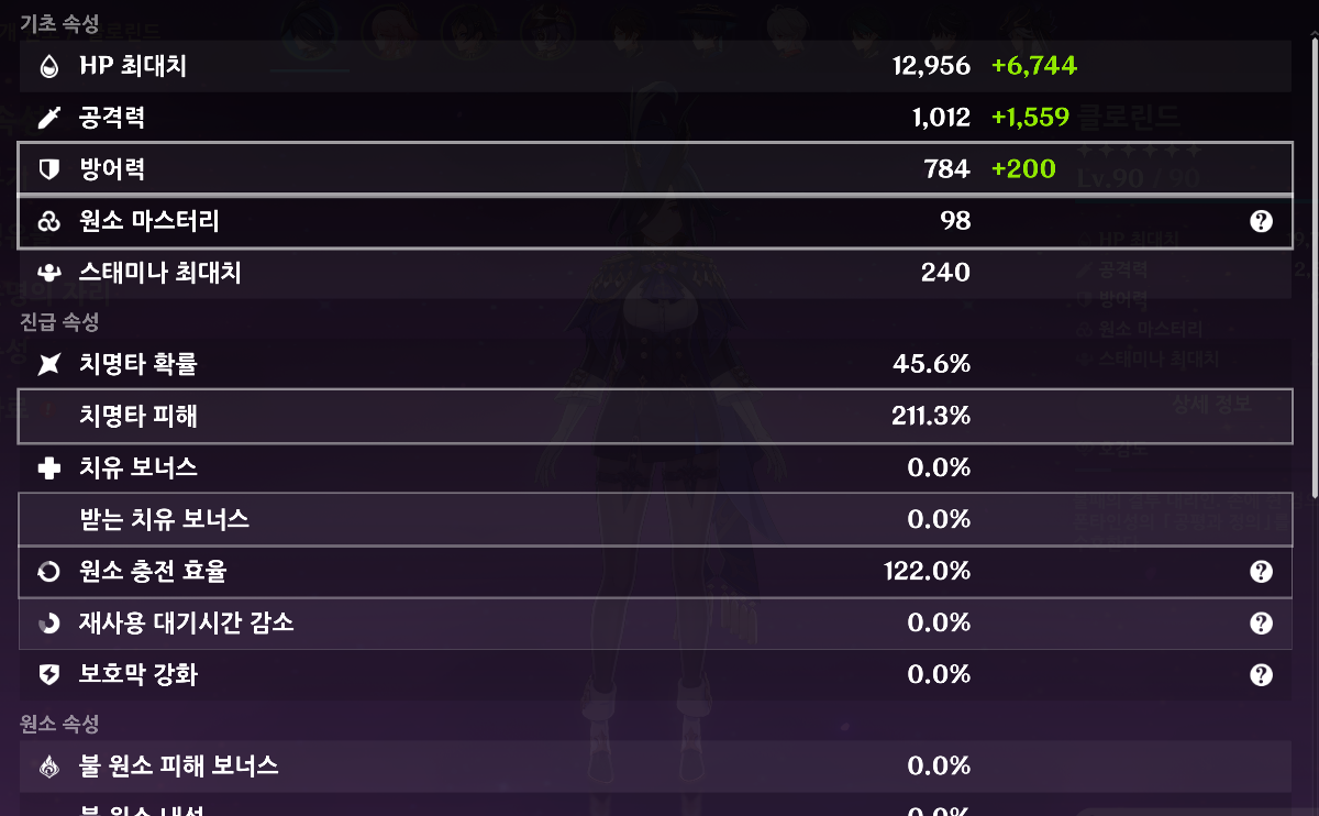 vIodST