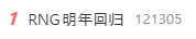 vMCBRB