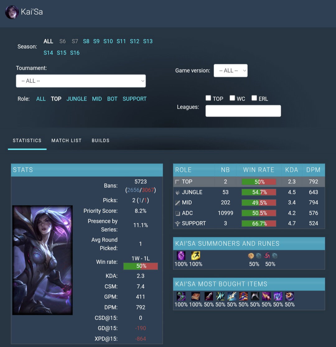 vUqpGy
