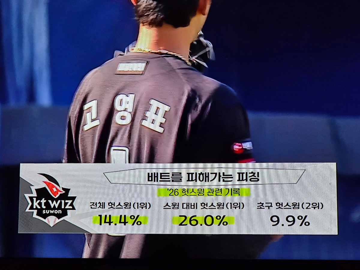 vXsJEw