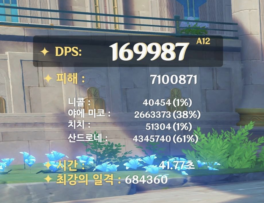 vtcbgR