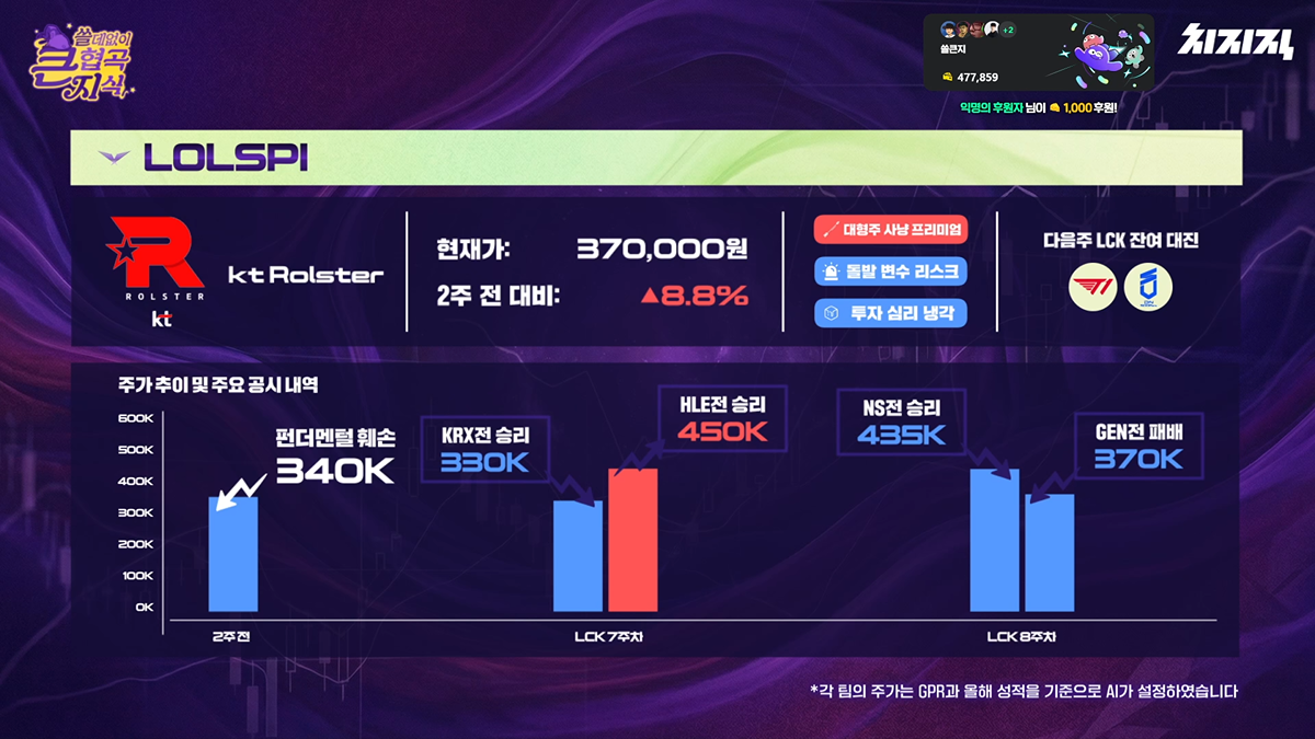 vtzfXL