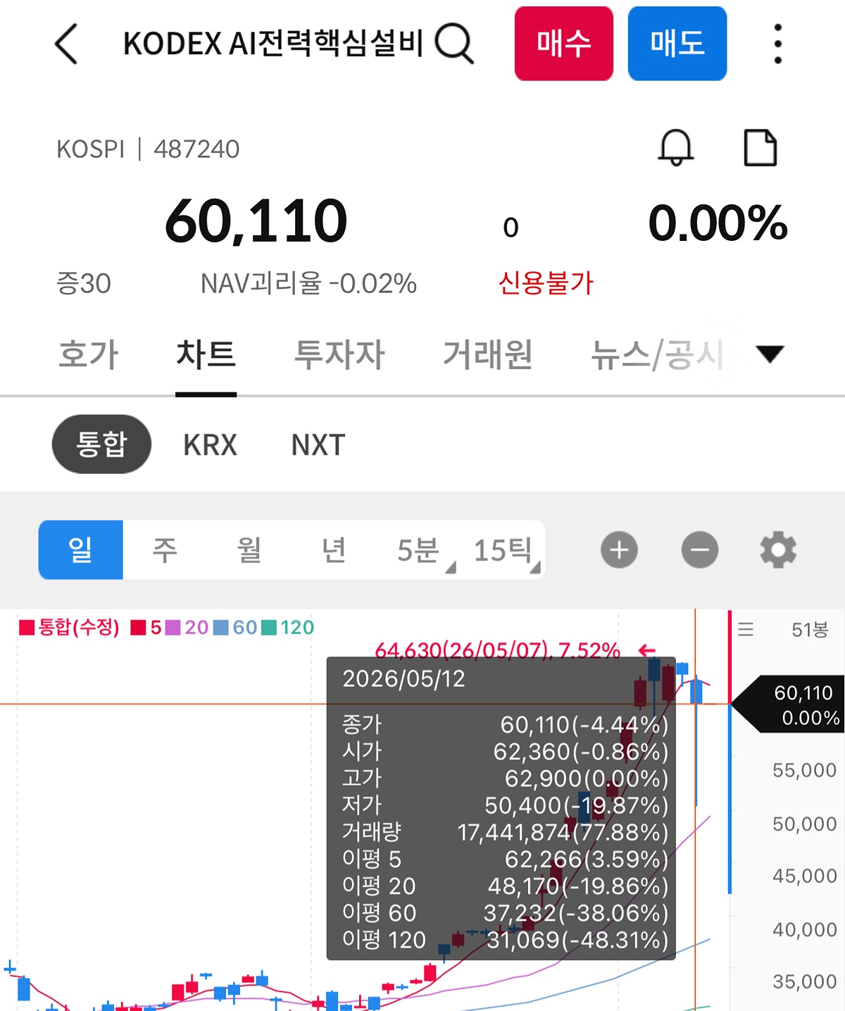 wKRCOF