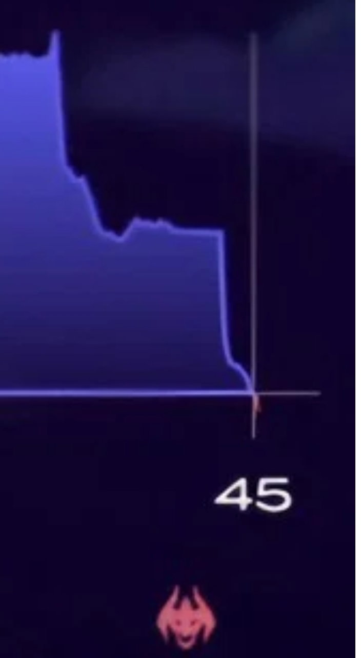 wXHgap
