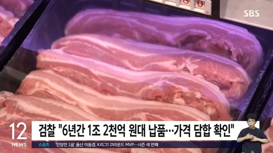 wbjCtV