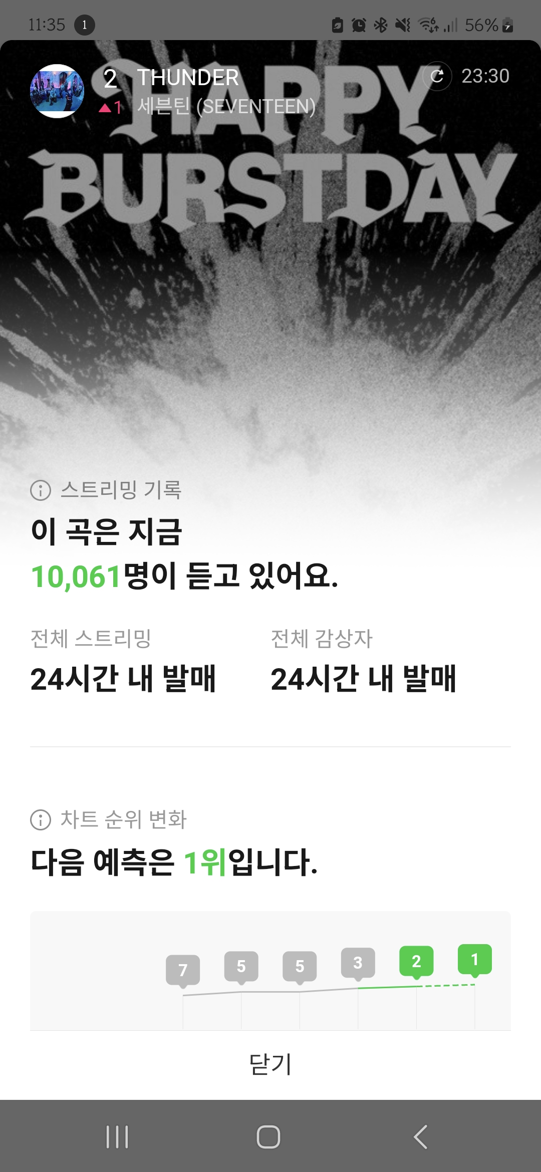 럿들아 이거 봐
